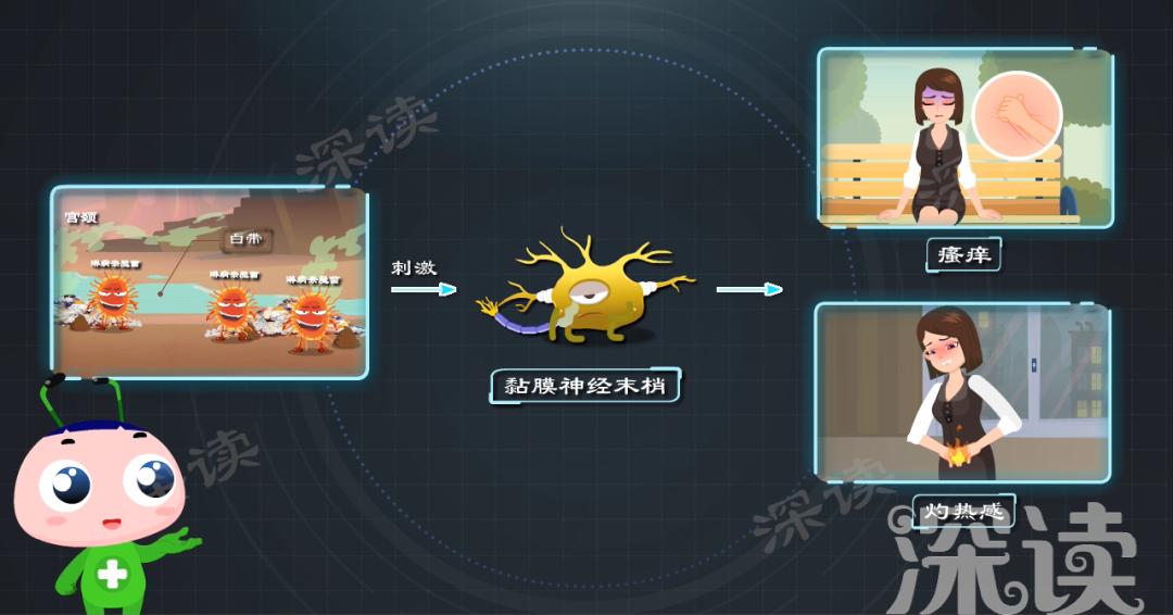 宫颈炎是因私生活乱？洗洗真的更健康？躲开宫颈炎就得做好这4点