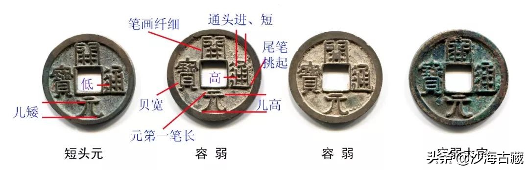 开元通宝弱容版特征,开元通宝弱容大字版特征