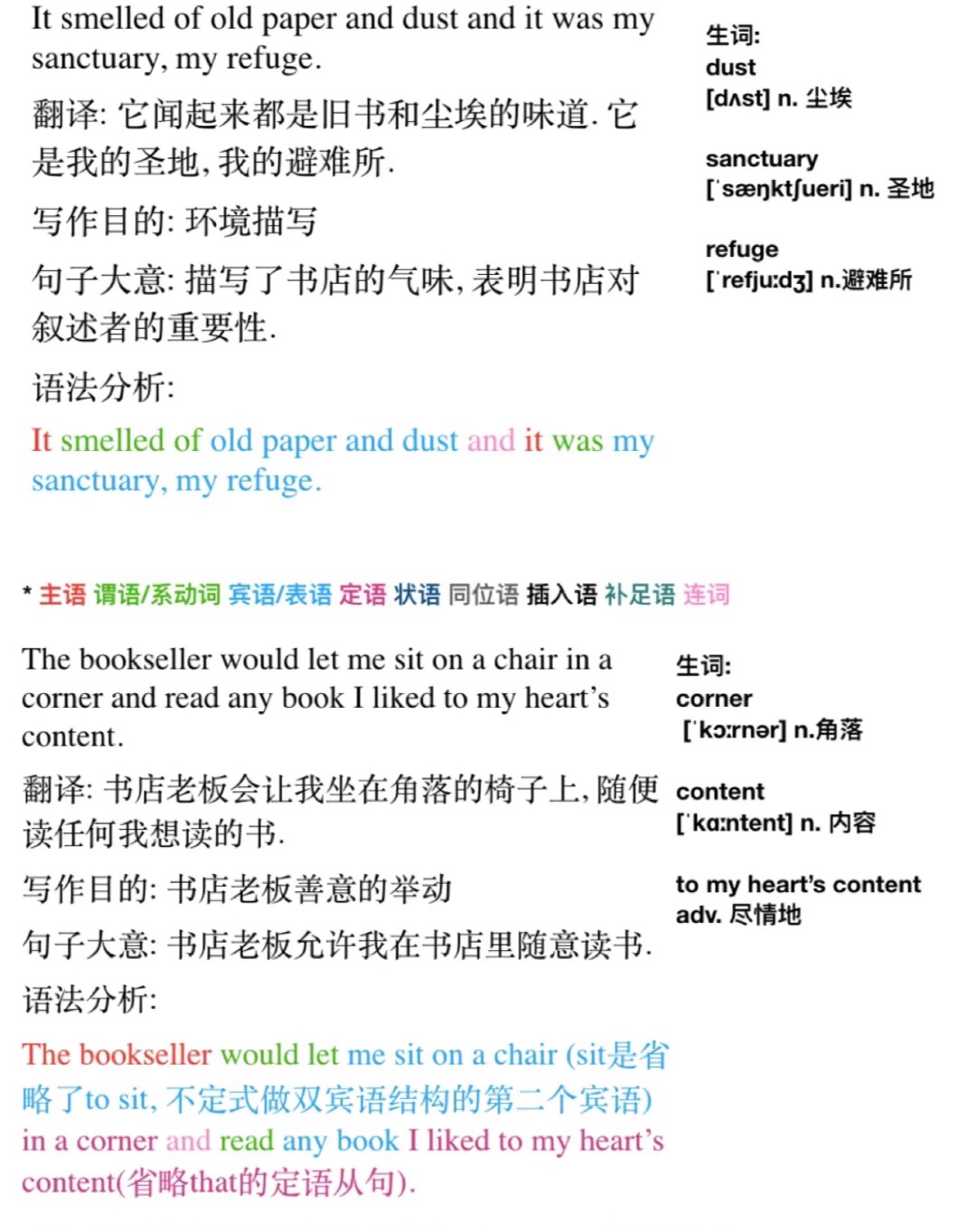 零基础学英语100天学会,零基础学英语100天