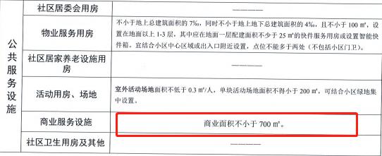 张家港土拍地王,张家港土拍最新情况