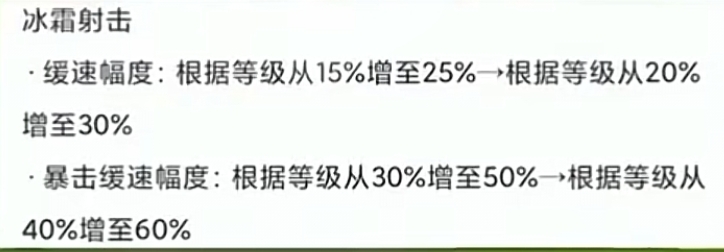 联盟手游3.2英雄增强与削弱,联盟手游2.5版本英雄削弱