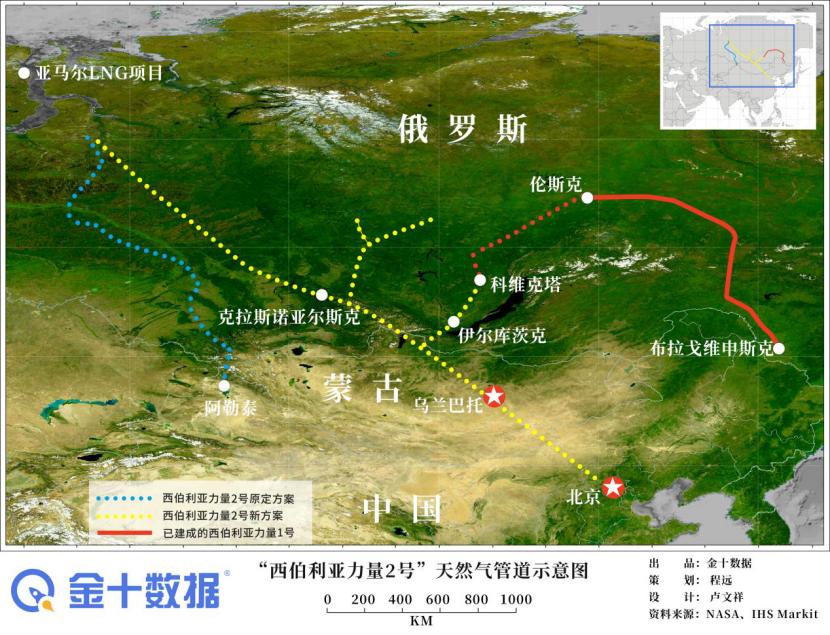 我国进口俄罗斯石油天然气情况,中国加大俄罗斯天然气进口