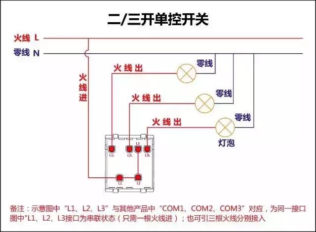 国际电工最新一开五孔开关接线图,单相电动机倒顺开关正反转接线图
