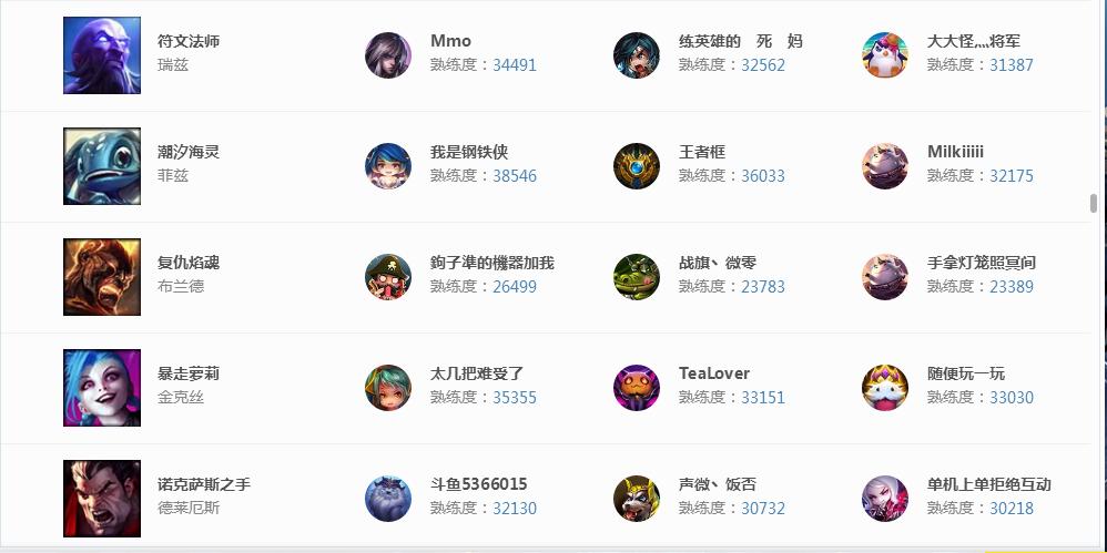 英雄联盟s8全明星赛,英雄联盟s8全球总决赛全集