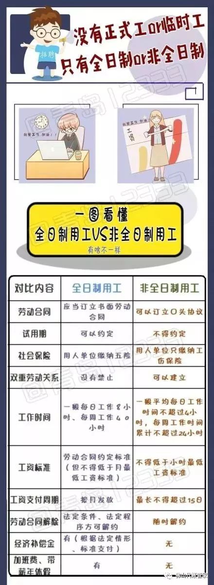 事业单位不给临时工交社保合法吗,老板要知道员工要什么