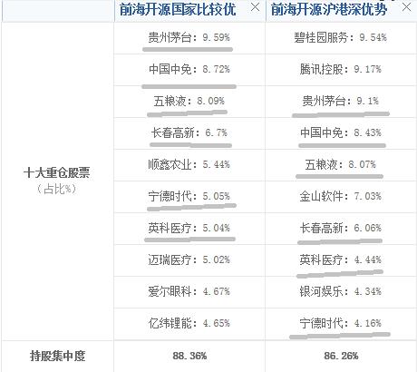 今日基金大跌是加仓的机会吗,降准100个基点最新消息