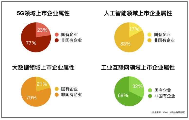 管清友谈中国出口,管清友谈中国消费品牌