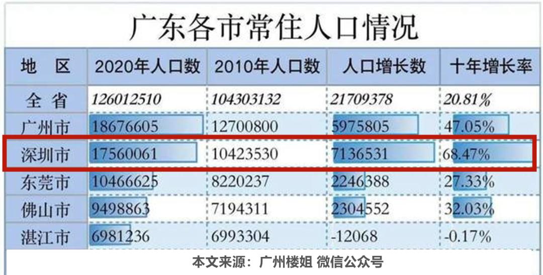 买房要知道的新规,买房人都需知道什么