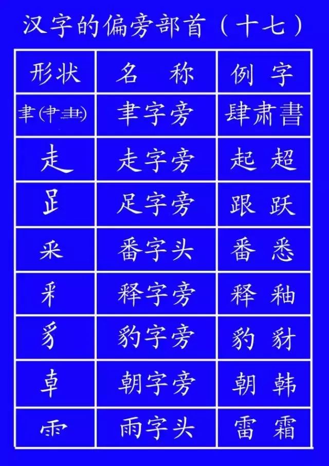 爸爸请多陪陪我,爸爸请给我们多点陪伴