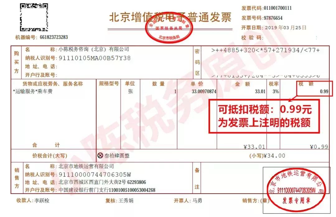 差旅费发票excel抵扣怎么填,各种差旅费发票抵扣大全