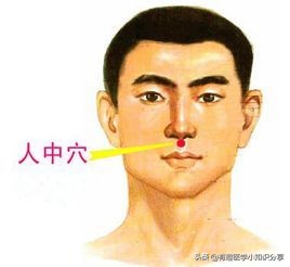 关于中医六大神奇点穴急救大法,点穴神功治病还能让人起死回生