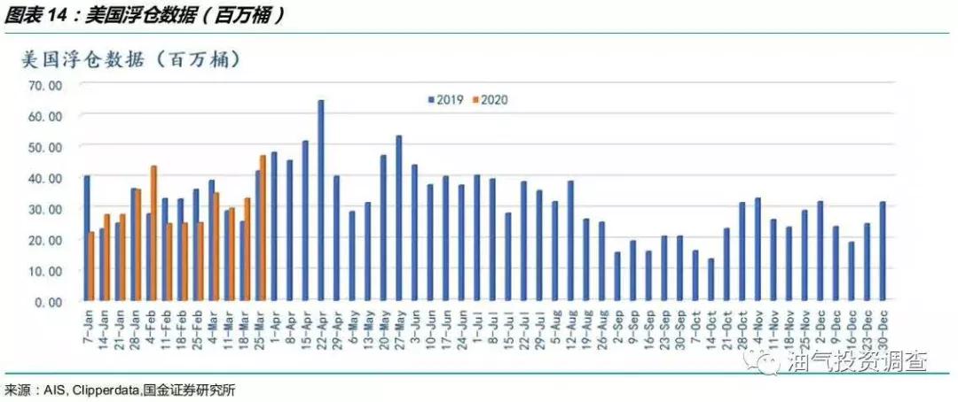 期货内盘和外盘怎么回事,原油期货涨跌背后的博弈