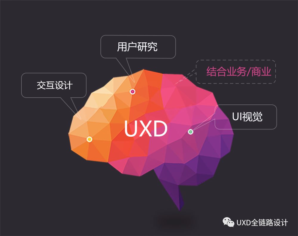 大龄互联网设计师出路在哪里,互联网时代原创设计师的机会