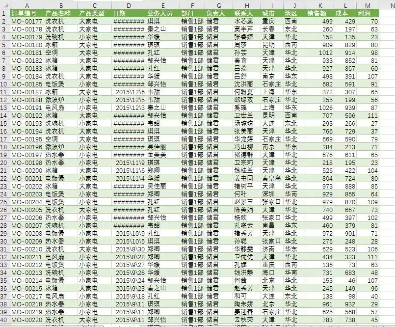 销售仪表盘怎么做,销售怎么建立数据仪表盘