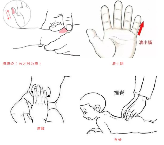 半夜咳嗽得厉害怎样才能止咳,孩子半夜老咳嗽吃点什么药