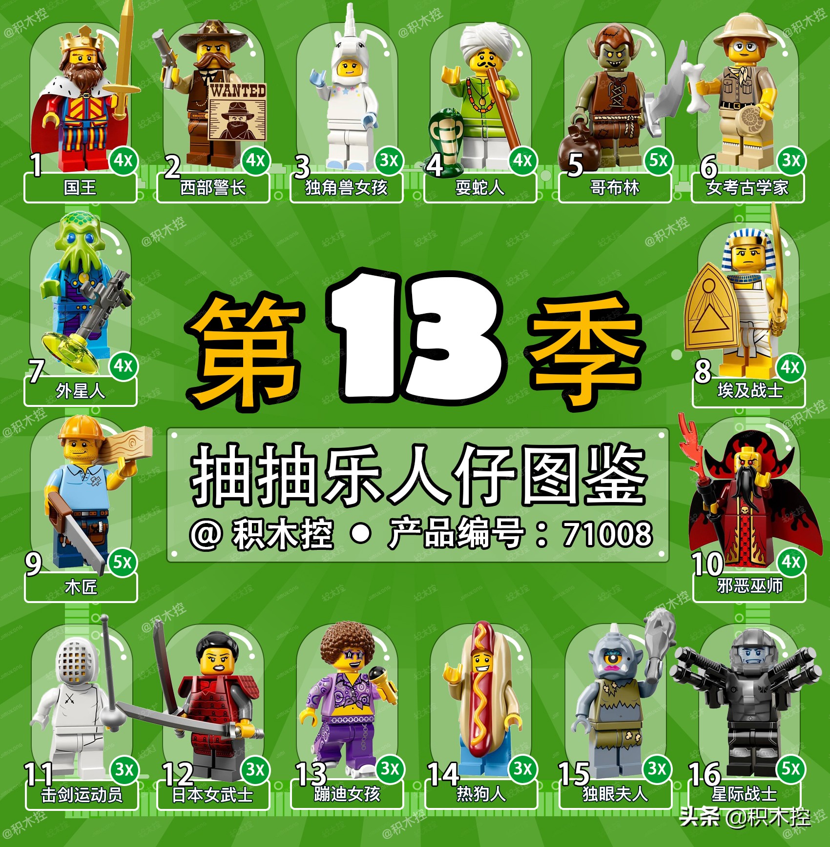 乐高人仔抽抽乐2022年新版,乐高人仔抽抽乐22季哪个最稀有