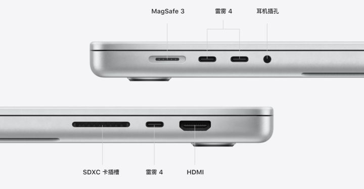 macbookpro2021装windows,macbookpro202116寸