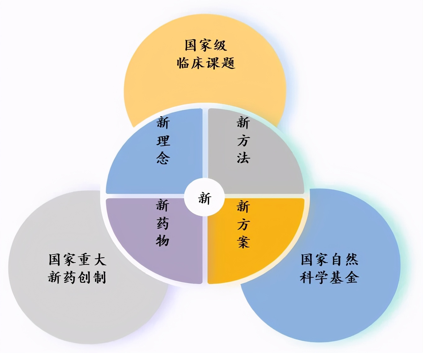 民间中医诊所专治癌症,防癌门诊