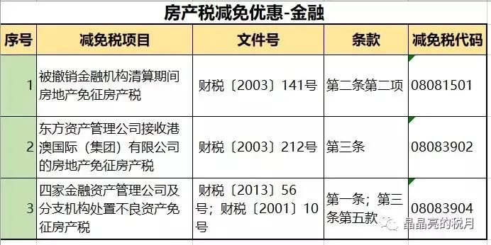 房产税要来了房价是涨还是跌,房产税要来了图片