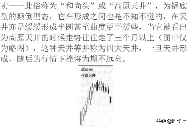 新手k线入门基础知识,新手k线图基础知识讲解