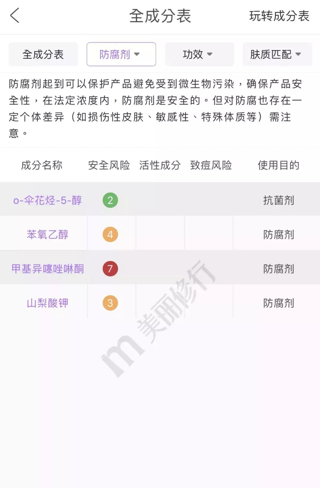 致命烂脸的真实案例,烂脸真的无法恢复了吗