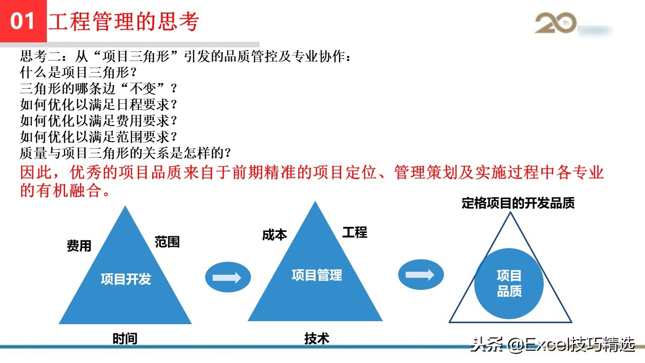 工程管理培训课件ppt大全,集团精细化管理系统方案