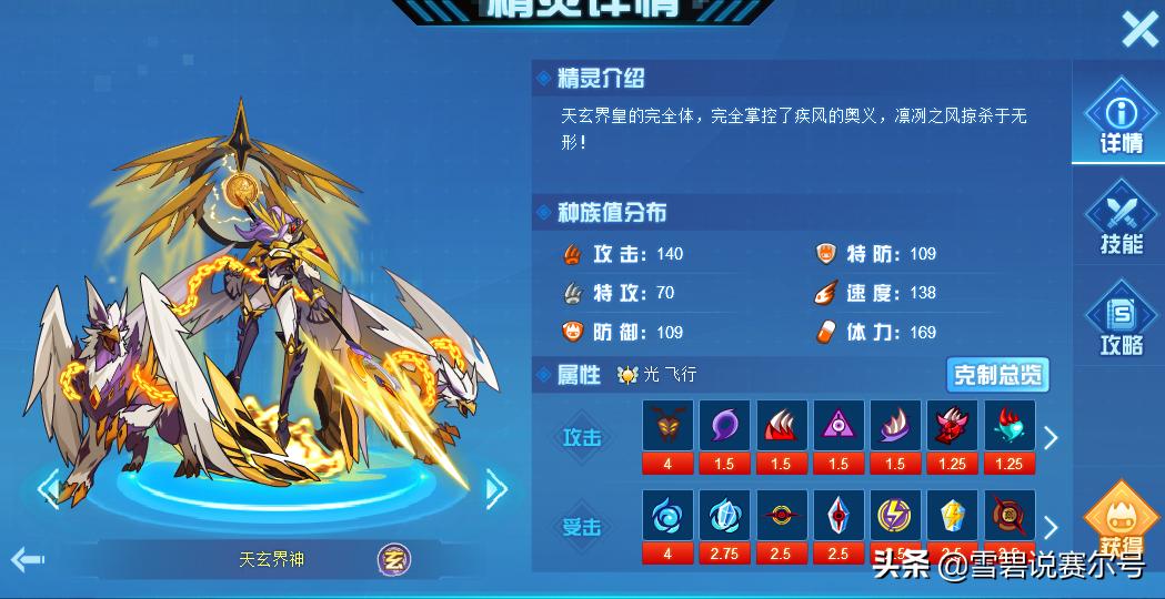 圣光灵神和邪影梦魇什么关系,圣域梦魇和圣光灵神