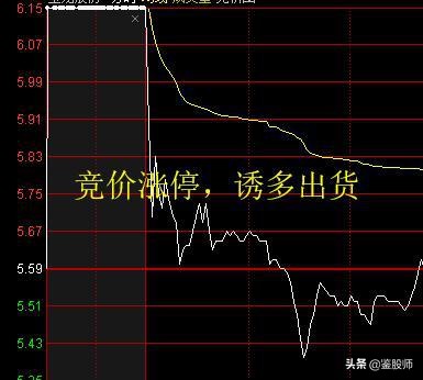 为什么庄家不停的挂单撤单,主力挂大单又撤单是什么原因