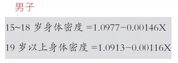 苏新皓自测体脂率的方法,你的体脂率是多少女性
