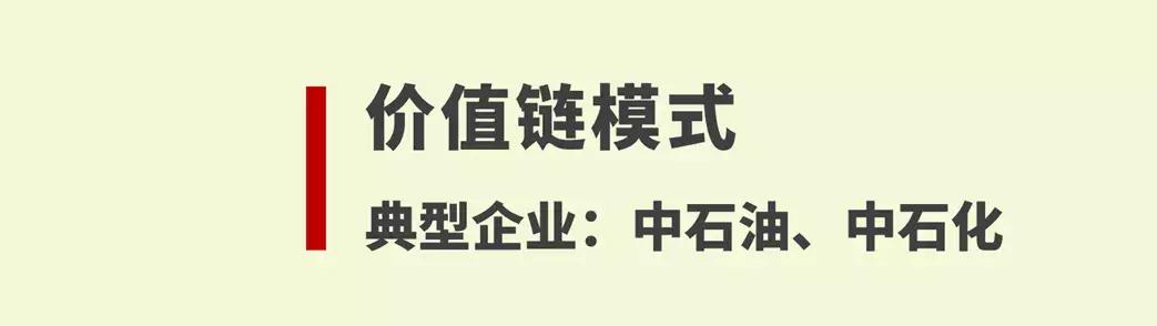 hrbp和hr的区别你知道吗,深度调研