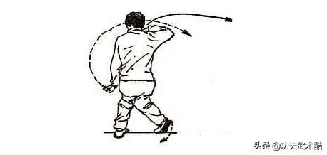 鸳鸯连环腿练法,连环鸳鸯腿是谁的绝招
