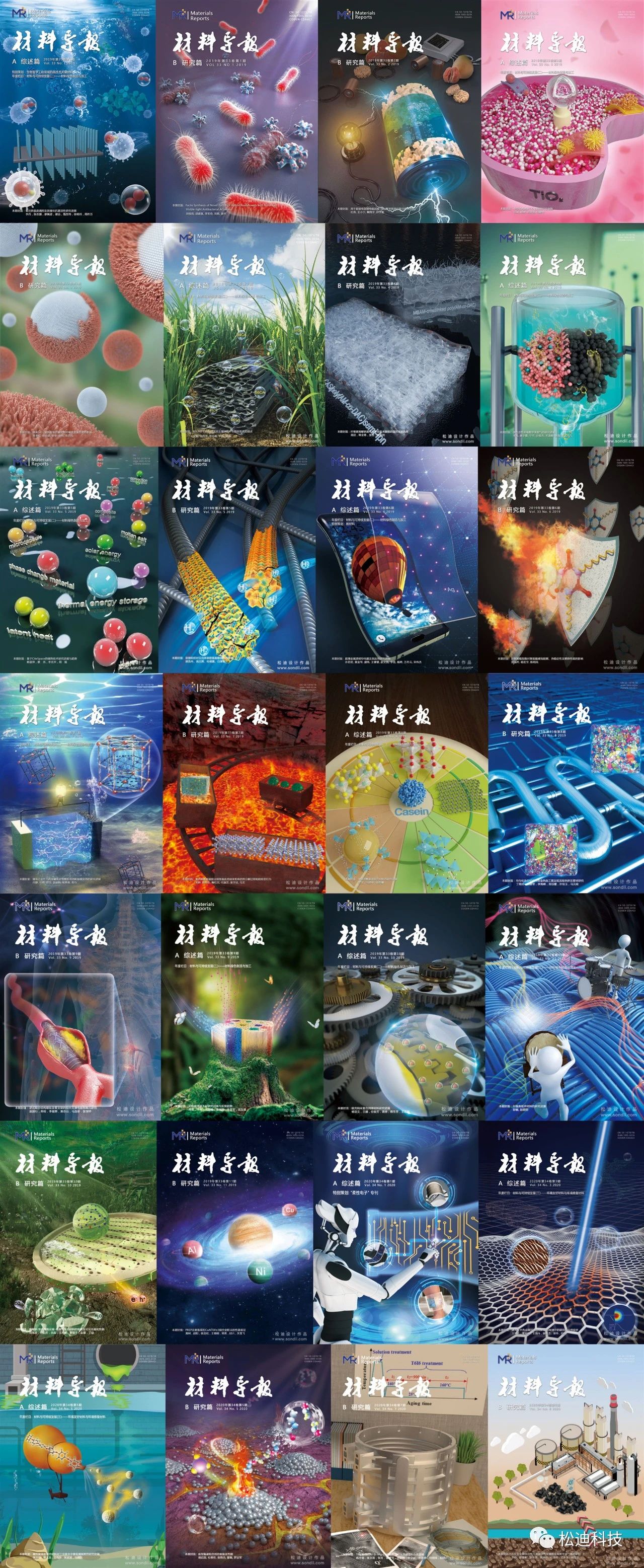 科研分享：松迪携手《材料导报》，带你走进材料前沿期刊封面