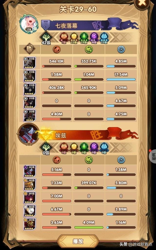 剑与远征天罚,剑与远征天罚之刃可以推图么