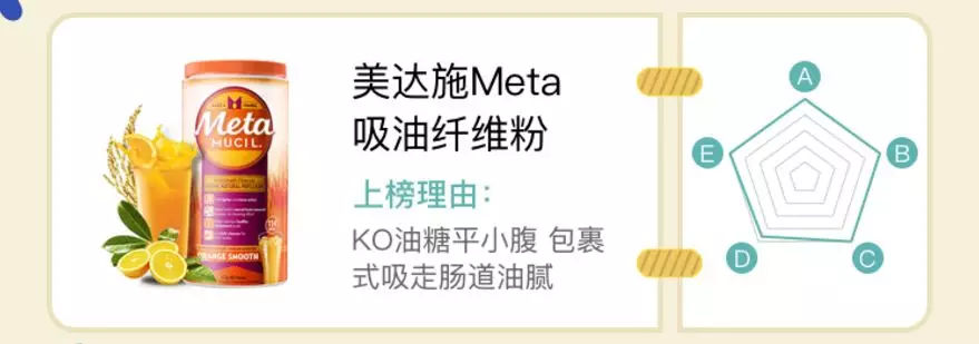 鍑忚偉浜у搧鏄庢槦鎺ㄨ崘鎴氳枃,鍑忚偉鐦﹁韩浜у搧鎴氳枃