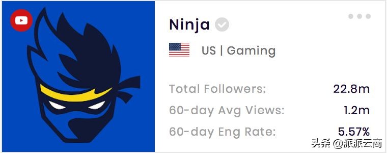 youtube十大游戏主播,油管youtube网红