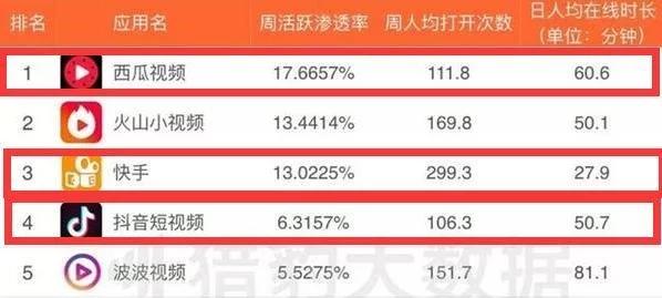 腾讯马化腾市值,腾讯市值马化腾