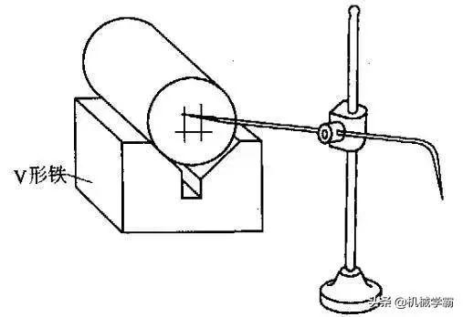 钳工简单基础知识,钳工基础知识教程