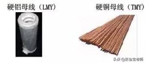 建筑工程常用材料一览表,建筑工程材料种类常用的有哪些