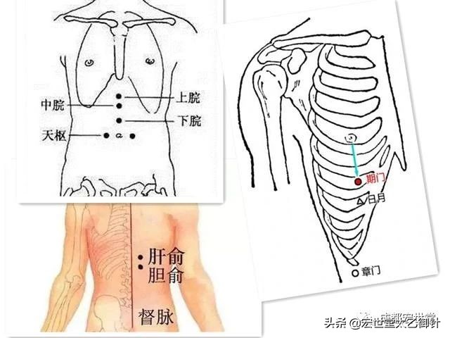 得了慢性病毒性肝炎不要着急，用这招，大家都说好用