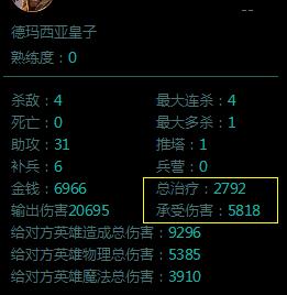 万物辅助：护盾回血流皇子篇——从天而降的全新玩法！