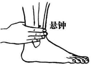 小儿麻痹肌肉萎缩怎么针灸,小儿麻痹症晚年腿疼好治疗吗