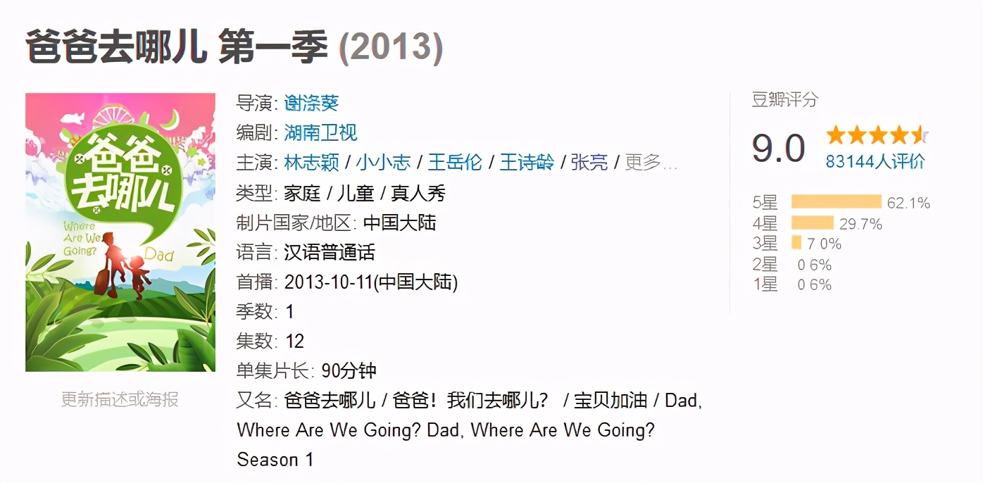 好男人张亮从一夜爆红到无人问津,张亮颜值巅峰之作