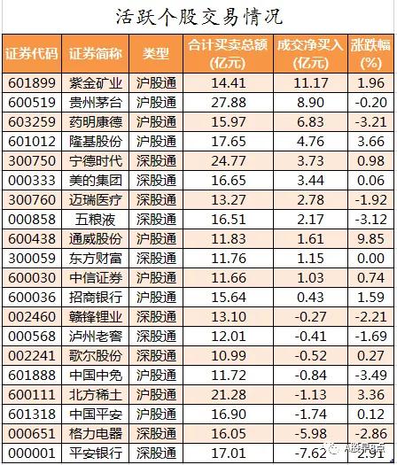 周五股票值得投资吗,周五股票最全解析