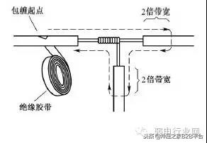 电线接头接法图解视频教程,电线接头接法大全