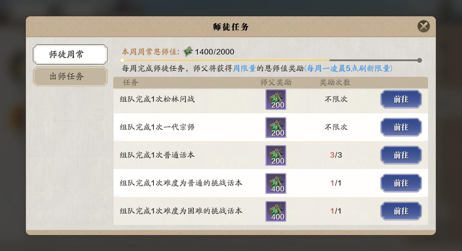 萌新从零开始玩原神的第108天,从零开始新手玩火影忍者手游