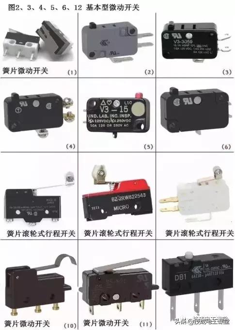 电路板电子元器件符号一览表,电子元器件图片识别符号及名称