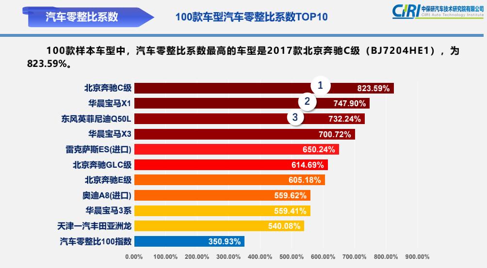 18年的英菲尼迪q50l值不值得入手,英菲尼迪q50l现在值得入手吗