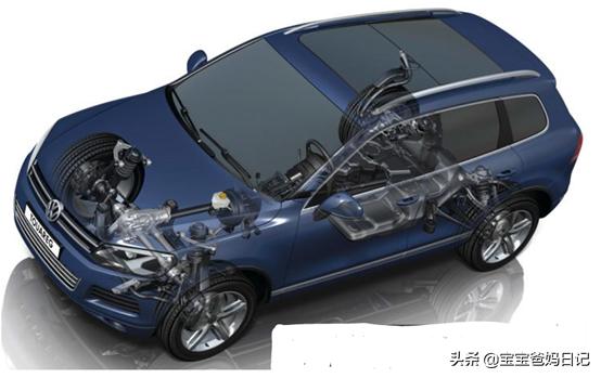 2019款大众途锐3,二手车搬运工硬派越野车大众途锐