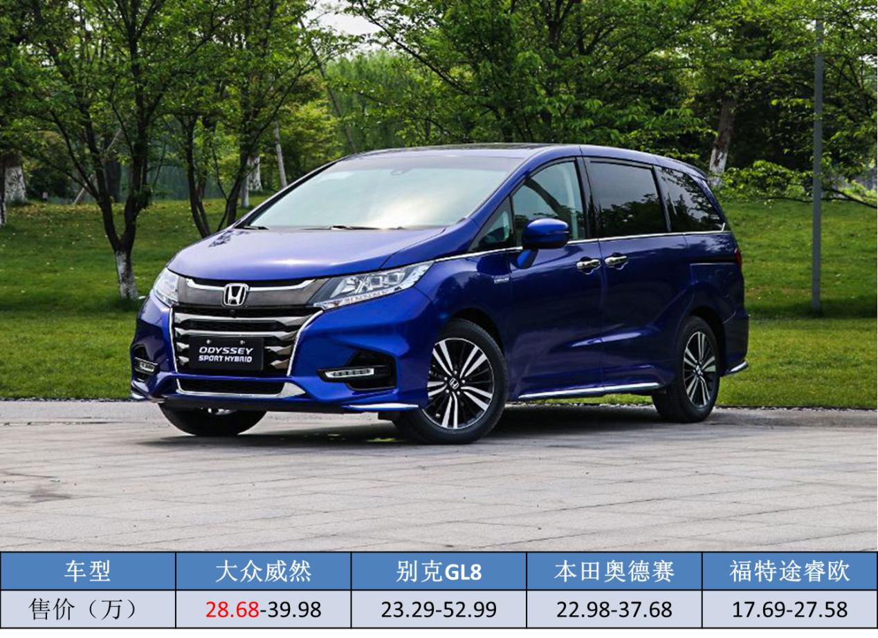 大众威然和gl8陆尊驾驶感受对比,大众威然对比gl8陆尊