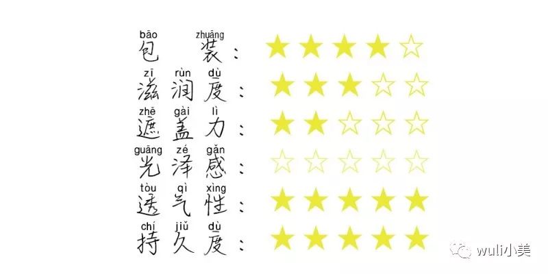 兰蔻遮瑕磨皮棒,兰蔻粉底液混干皮测评